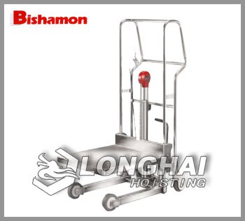 Bishamon不銹鋼平臺式